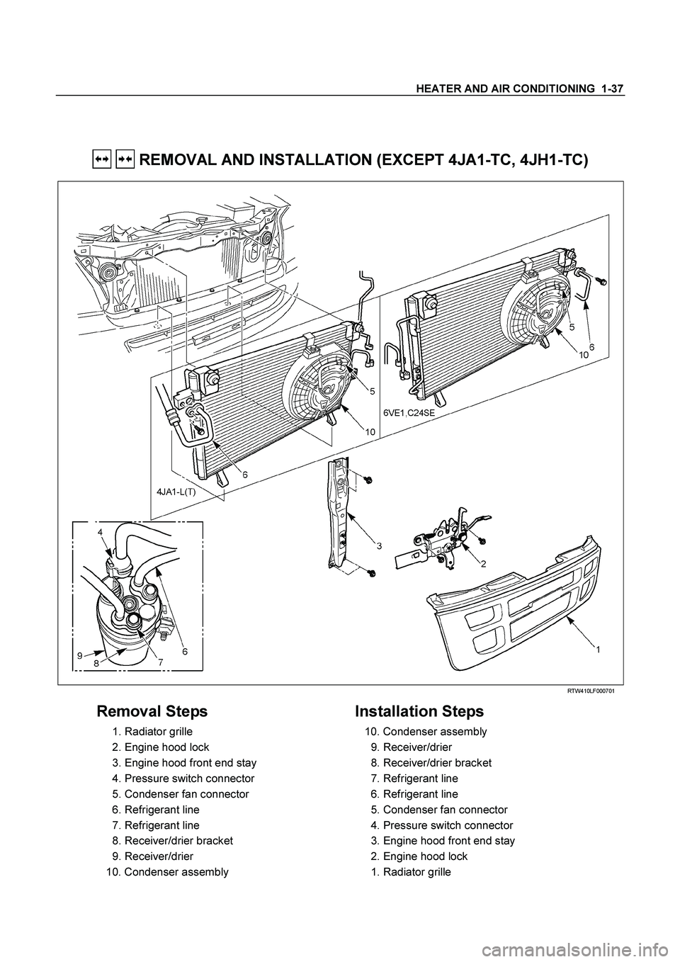 ISUZU TF SERIES 2004  Workshop Manual HEATER AND AIR CONDITIONING  1-37 
 
  REMOVAL AND INSTALLATION (EXCEPT 4JA1-TC, 4JH1-TC) 
  
 
 
 RTW410LF000701 
 
Removal Steps   
  1. Radiator grille 
  2. Engine hood lock 
  3. Engine hood fron