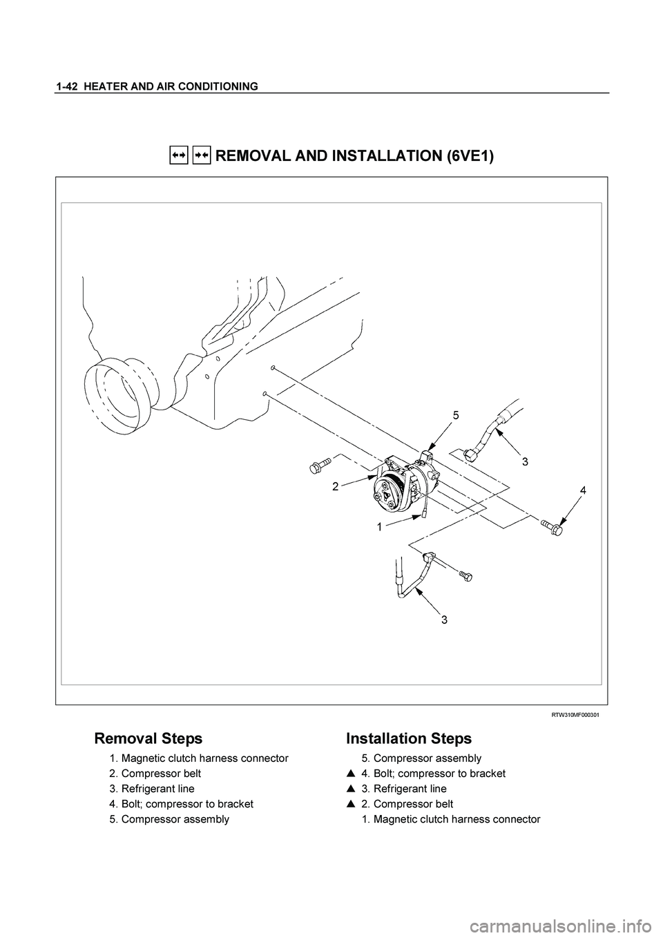 ISUZU TF SERIES 2004  Workshop Manual 1-42  HEATER AND AIR CONDITIONING 
 
   REMOVAL AND INSTALLATION (6VE1) 
   
 
 
 RTW310MF000301 
 
Removal Steps 
  1. Magnetic clutch harness connector  
 2. Compressor belt 
 3. Refrigerant line 
 
