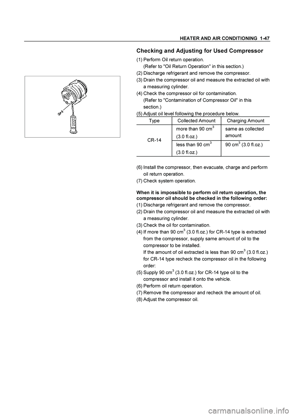 ISUZU TF SERIES 2004  Workshop Manual HEATER AND AIR CONDITIONING  1-47 
 
 Checking and Adjusting for Used Compressor 
(1) Perform Oil return operation. 
  (Refer to "Oil Return Operation" in this section.) 
(2) Discharge refrigerant and