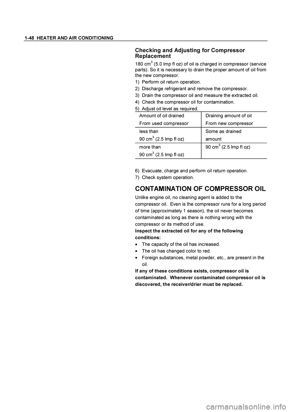 ISUZU TF SERIES 2004  Workshop Manual 1-48  HEATER AND AIR CONDITIONING 
 
 Checking and Adjusting for Compressor 
Replacement 
180 cm3 (5.0 lmp fl oz) of oil is charged in compressor (service 
parts). So it is necessary to drain the prop