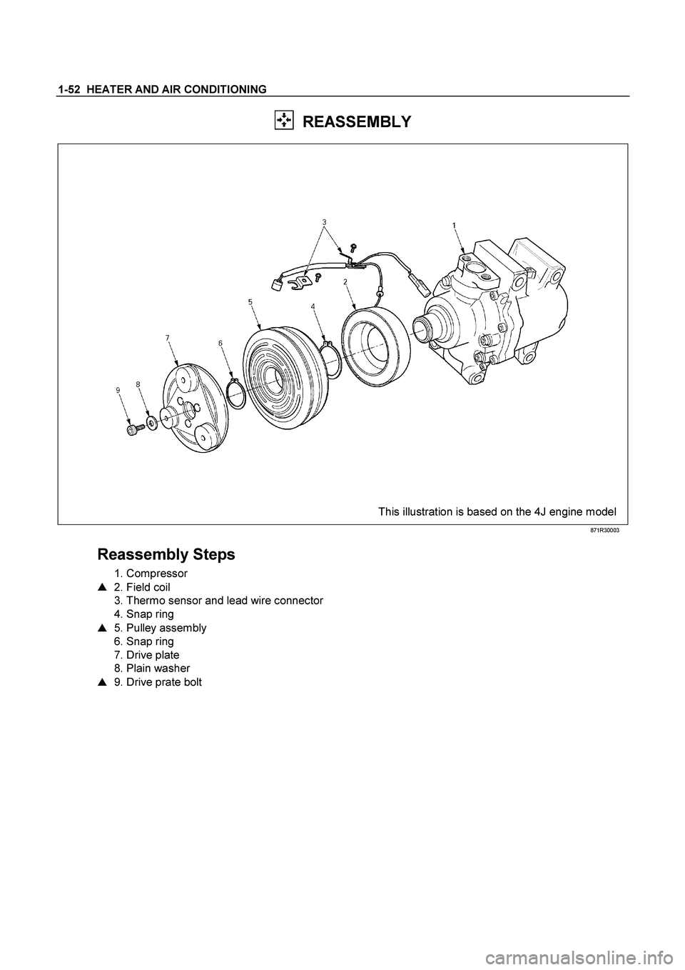 ISUZU TF SERIES 2004  Workshop Manual 1-52  HEATER AND AIR CONDITIONING 
  REASSEMBLY 
  
  
This illustration is based on the 4J engine model 
 871R30003 
 
Reassembly Steps 
  1. Compressor  
   2. Field coil  
    3. Thermo sensor and