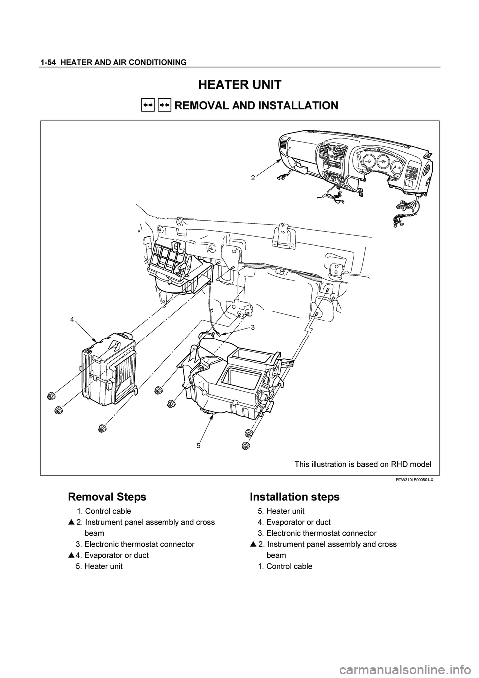 ISUZU TF SERIES 2004  Workshop Manual 1-54  HEATER AND AIR CONDITIONING 
HEATER UNIT 
  REMOVAL AND INSTALLATION 
  
  This illustration is based on RHD model 
 RTW310LF000501-X 
 
Removal Steps   
  1. Control cable  
   2. Instrument p