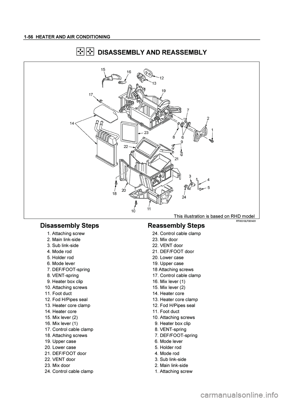 ISUZU TF SERIES 2004 Workshop Manual 1-56 HEATER AND AIR CONDITIONING
DISASSEMBLY AND REASSEMBLY
This illustration is based on RHD model
RTW310LF001401
Disassembly Steps
1. Attaching screw
2. Main link-side
3. Sub l ISUZU TF SERIES 2004 Workshop Manual 1-56 HEATER AND AIR CONDITIONING
DISASSEMBLY AND REASSEMBLY
This illustration is based on RHD model
RTW310LF001401
Disassembly Steps
1. Attaching screw
2. Main link-side
3. Sub l