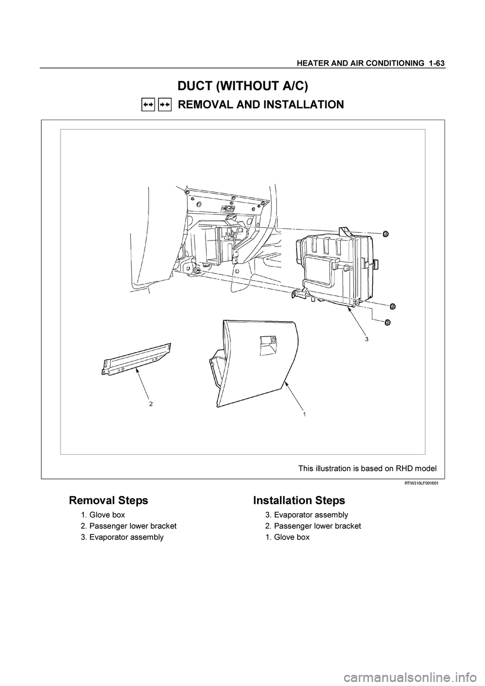 ISUZU TF SERIES 2004  Workshop Manual HEATER AND AIR CONDITIONING  1-63 
DUCT (WITHOUT A/C) 
   REMOVAL AND INSTALLATION 
  
 
 
This illustration is based on RHD model 
 RTW310LF001601 
 
Removal Steps 
 1. Glove box 
  2. Passenger lowe