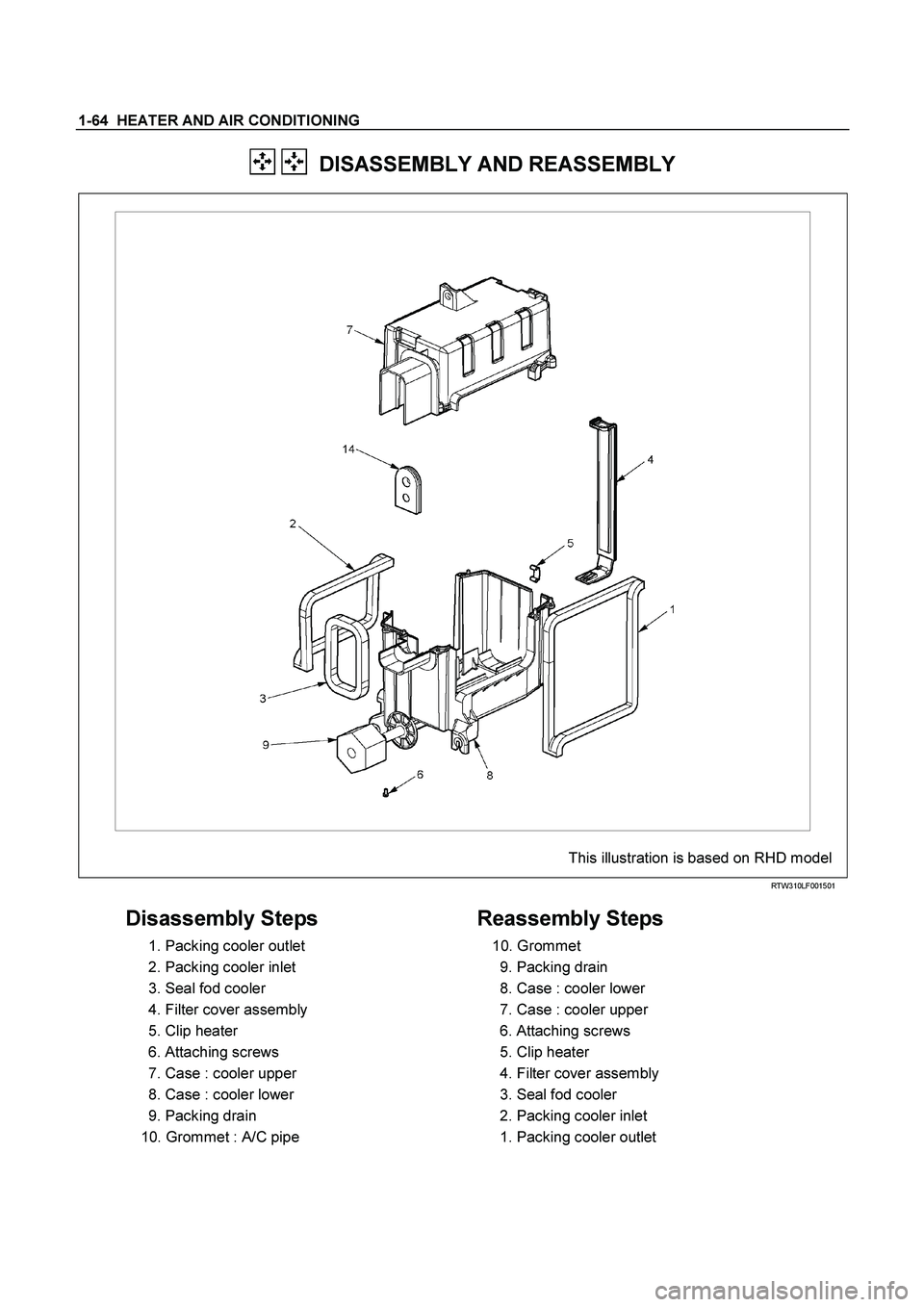 ISUZU TF SERIES 2004  Workshop Manual 1-64  HEATER AND AIR CONDITIONING 
   DISASSEMBLY AND REASSEMBLY 
  
 
 
This illustration is based on RHD model 
 RTW310LF001501 
 
Disassembly Steps 
  1. Packing cooler outlet 
  2. Packing cooler 