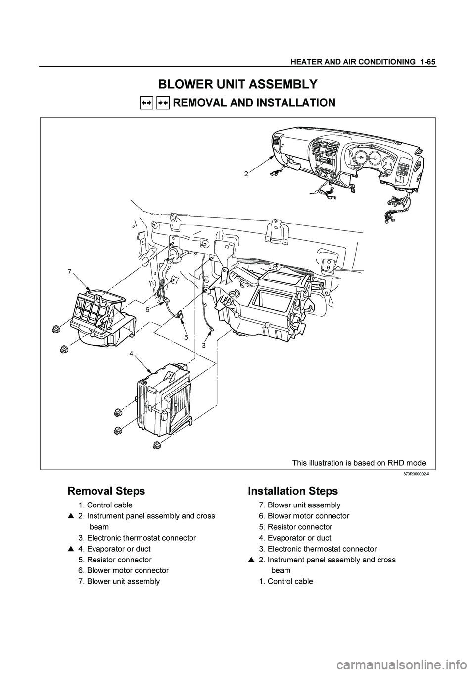 ISUZU TF SERIES 2004  Workshop Manual HEATER AND AIR CONDITIONING  1-65 
BLOWER UNIT ASSEMBLY 
  REMOVAL AND INSTALLATION 
  
  
  
This illustration is based on RHD model 
 873R300002-X 
 
Removal Steps   
  1. Control cable  
     2. I