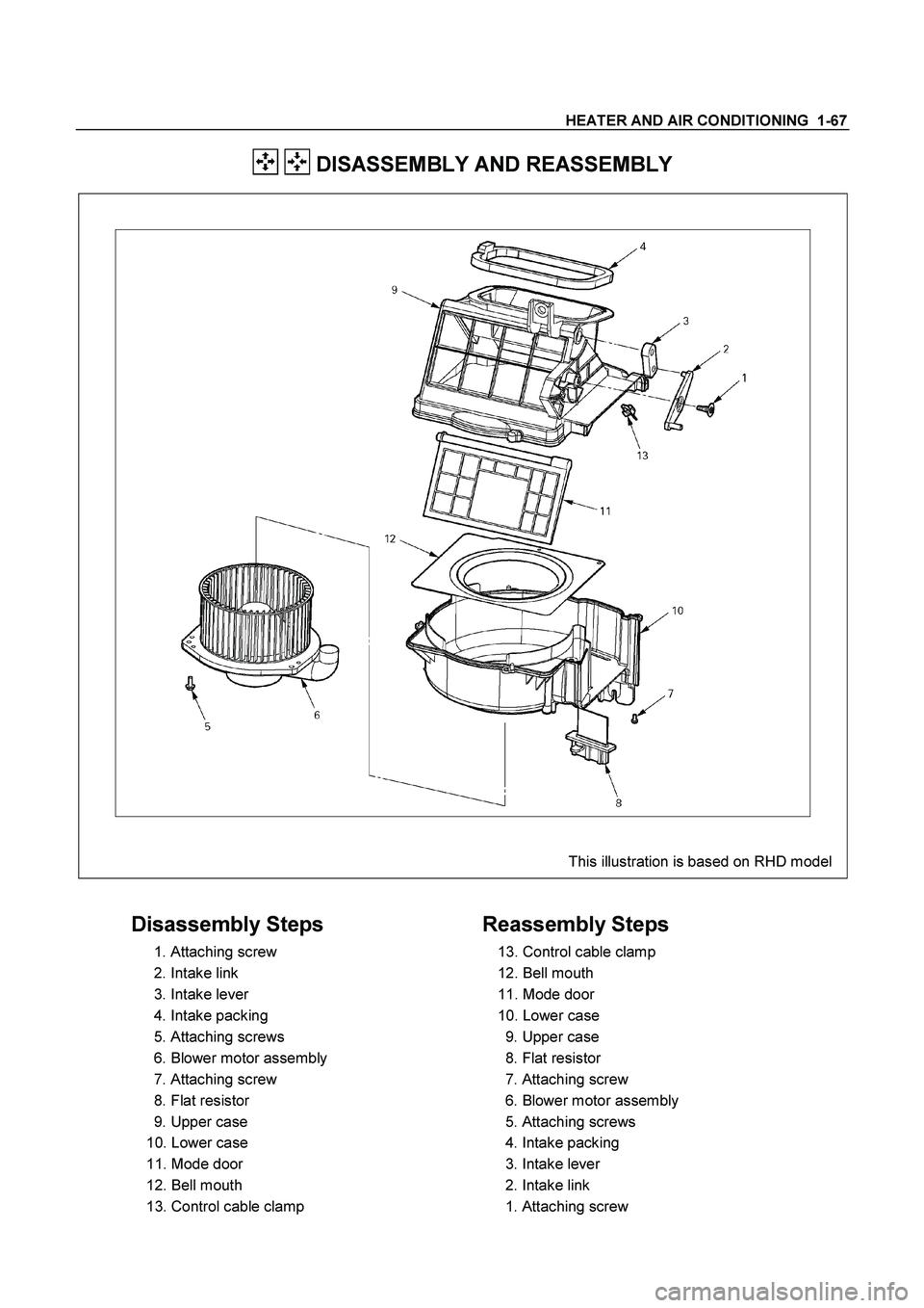 ISUZU TF SERIES 2004  Workshop Manual HEATER AND AIR CONDITIONING  1-67 
  DISASSEMBLY AND REASSEMBLY 
  
 
 
 
 
This illustration is based on RHD model 
 
 
 
Disassembly Steps   
  1. Attaching screw 
  2. Intake link 
  3. Intake leve