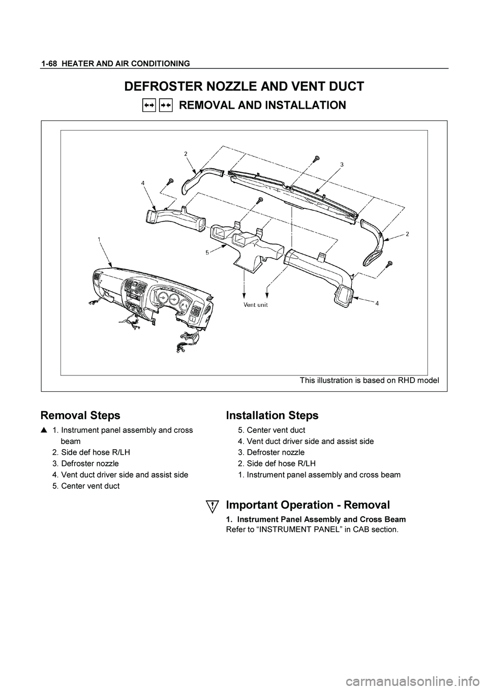 ISUZU TF SERIES 2004  Workshop Manual 1-68  HEATER AND AIR CONDITIONING 
DEFROSTER NOZZLE AND VENT DUCT 
   REMOVAL AND INSTALLATION 
  
  
This illustration is based on RHD model 
  
  
 
Removal Steps  
    1. Instrument panel assembly