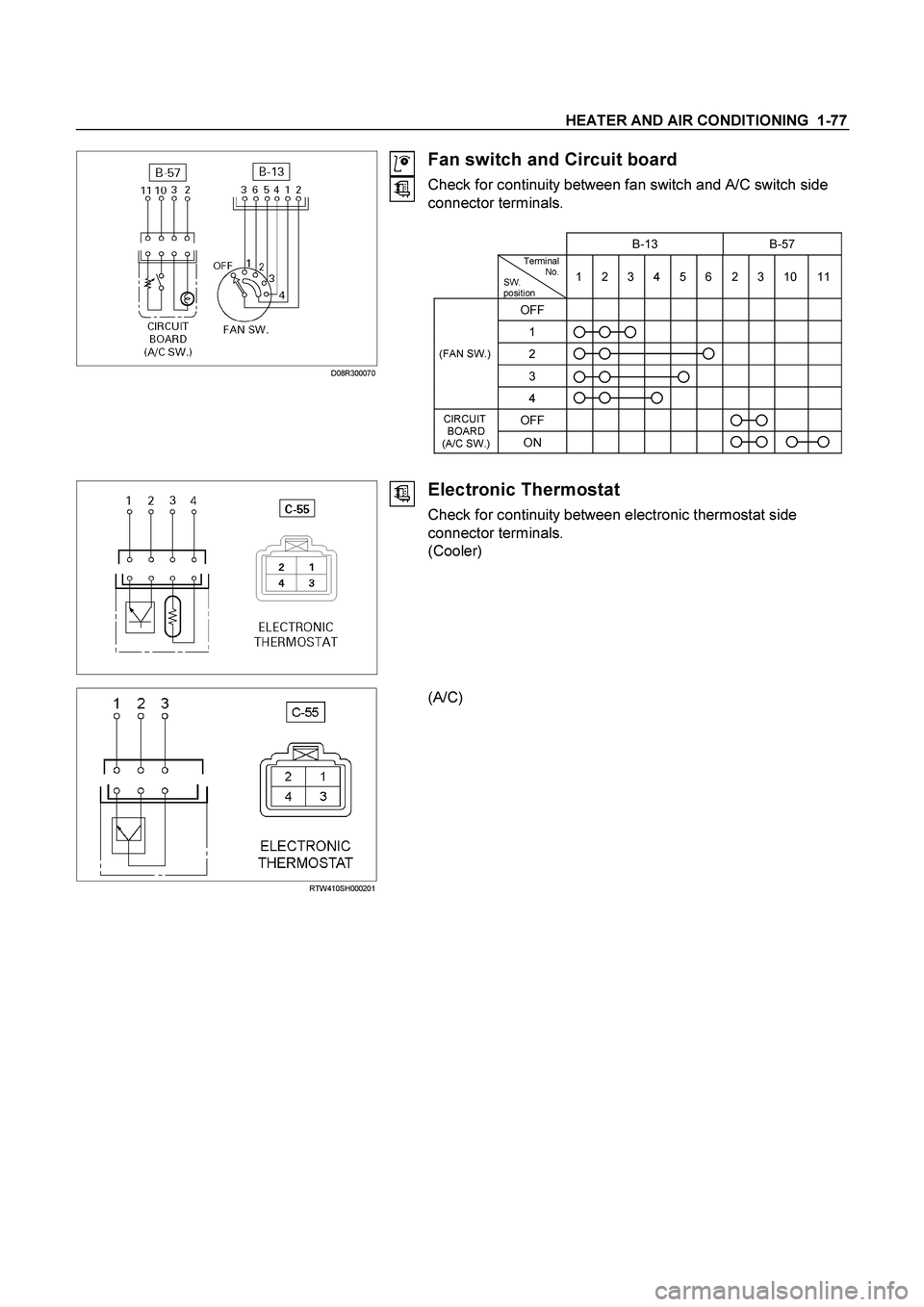 ISUZU TF SERIES 2004  Workshop Manual HEATER AND AIR CONDITIONING  1-77 
 D08R300070 
Fan switch and Circuit board 
Check for continuity between fan switch and A/C switch side 
connector terminals. 
 
   
B-13 B-57 
 Terminal
No.
SW. 
pos