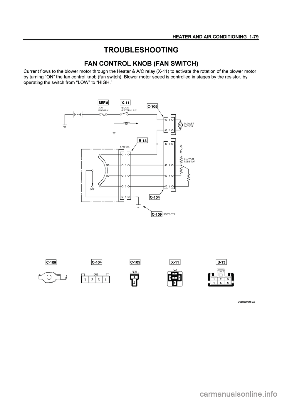 ISUZU TF SERIES 2004  Workshop Manual HEATER AND AIR CONDITIONING  1-79
 
TROUBLESHOOTING 
FAN CONTROL KNOB (FAN SWITCH) 
Current flows to the blower motor through the Heater & A/C relay (X-11) to activate the rotation of the blower motor