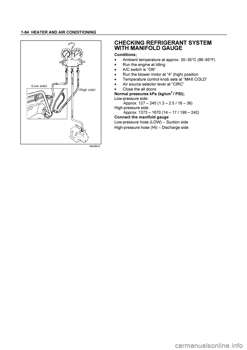 ISUZU TF SERIES 2004  Workshop Manual 1-84  HEATER AND AIR CONDITIONING
 
 f06r300014 
 CHECKING REFRIGERANT SYSTEM 
WITH MANIFOLD GAUGE 
Conditions; 

Ambient temperature at approx. 30
35
C (86
95
F) 

Run the engine at Idling 
