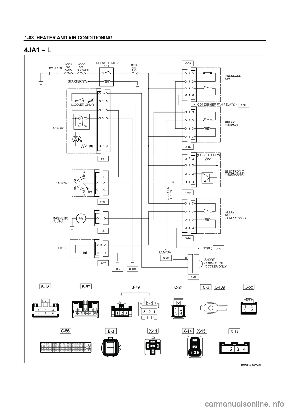 ISUZU TF SERIES 2004  Workshop Manual 1-88  HEATER AND AIR CONDITIONING
 
4JA1 – L 
  
 
 RTW410LF000401 
 
  