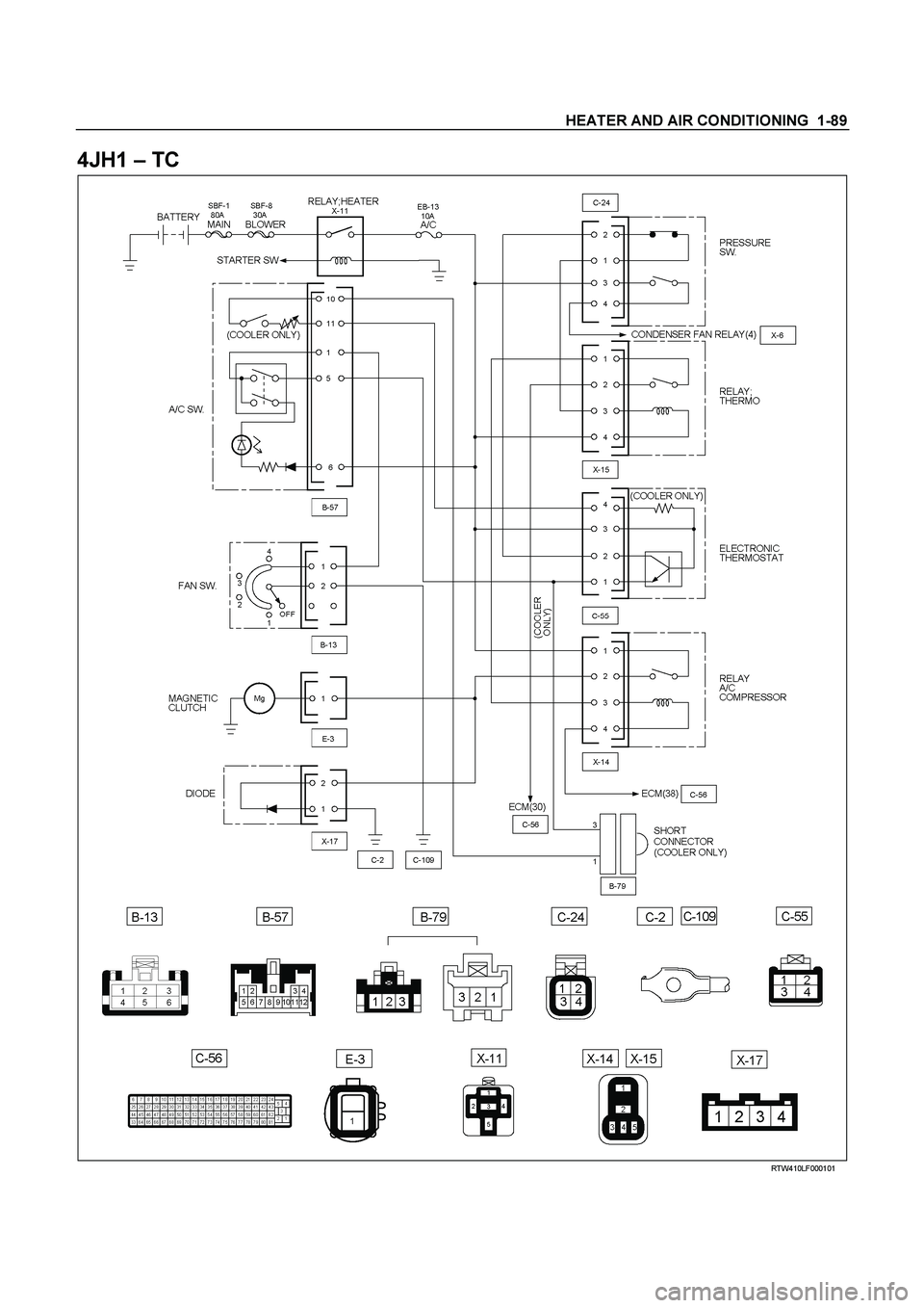 ISUZU TF SERIES 2004  Workshop Manual HEATER AND AIR CONDITIONING  1-89
 
4JH1 – TC 
  
 
 RTW410LF000101 
  