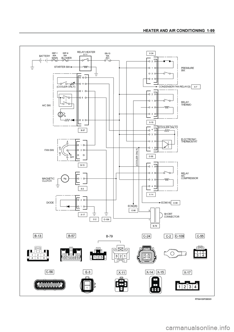 ISUZU TF SERIES 2004  Workshop Manual HEATER AND AIR CONDITIONING  1-99
 
 
  
  RTW410XF000301  