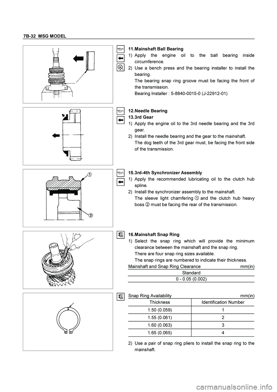 ISUZU TF SERIES 2004 Workshop Manual 7B-32 MSG MODEL
11. Mainshaft Ball Bearing
1) Apply the engine oil to the ball bearing inside
circumference.
2) Use a bench press and the bearing installer to install the
bearing.
ISUZU TF SERIES 2004 Workshop Manual 7B-32 MSG MODEL
11. Mainshaft Ball Bearing
1) Apply the engine oil to the ball bearing inside
circumference.
2) Use a bench press and the bearing installer to install the
bearing.