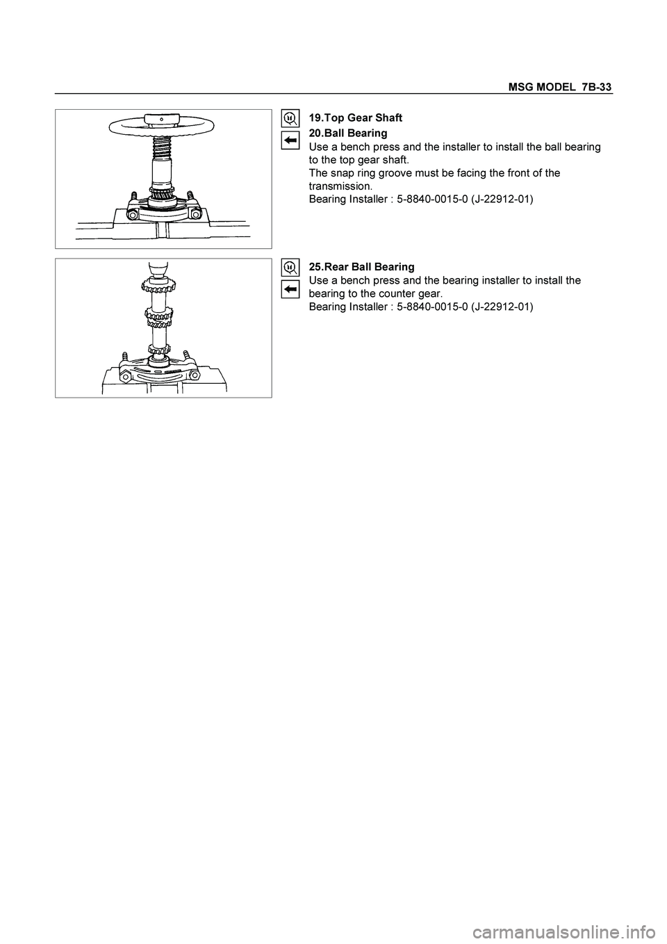 ISUZU TF SERIES 2004  Workshop Manual MSG MODEL  7B-33 
 
   
 19. Top  Gear  Shaft 
20. Ball  Bearing 
Use a bench press and the installer to install the ball bearing 
to the top gear shaft. 
The snap ring groove must be facing the front