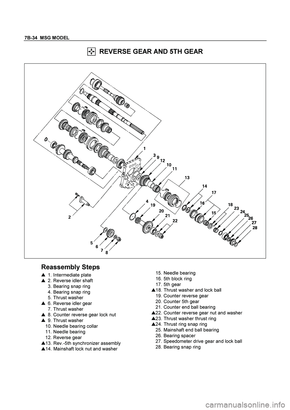 ISUZU TF SERIES 2004  Workshop Manual 7B-34  MSG MODEL 
  REVERSE GEAR AND 5TH GEAR 
 
 
 
Reassembly Steps 

  1. Intermediate plate 

  2. Reverse idler shaft 
  3. Bearing snap ring 
  4. Bearing snap ring 
  5. Thrust washer 

  6.