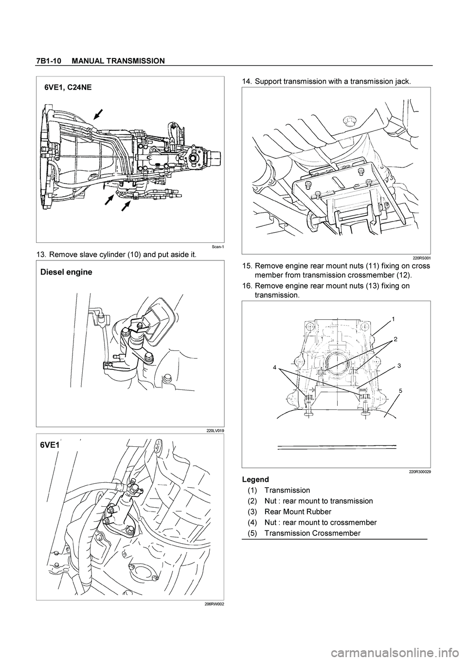 ISUZU TF SERIES 2004  Workshop Manual 7B1-10     MANUAL TRANSMISSION
 
  
 
 
  6VE1, C24NE 
Scan-1
13. Remove slave cylinder (10) and put aside it. 
Diesel engine 
220LV019
6VE1 
206RW002
  14. Support transmission with a transmission ja