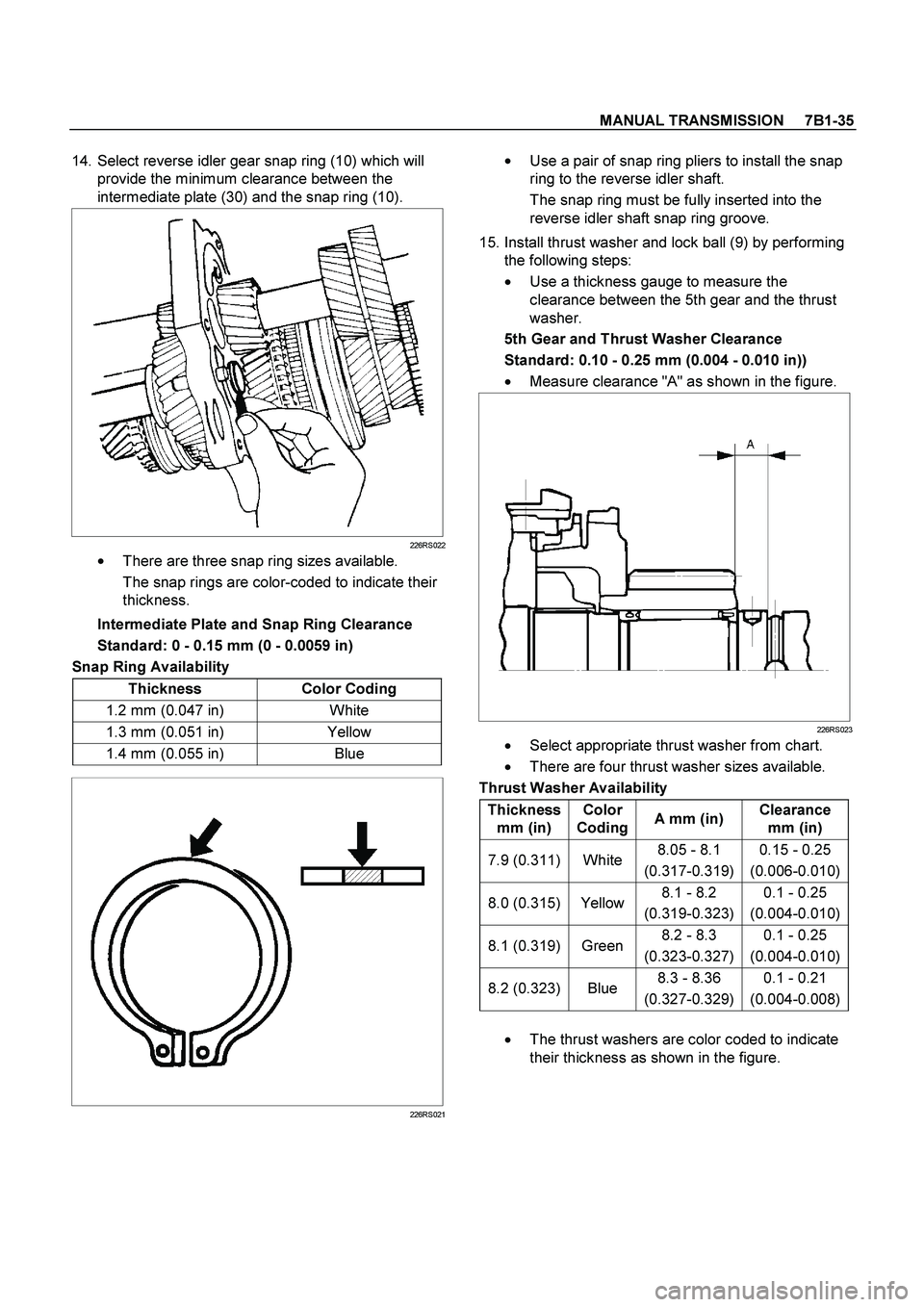 ISUZU TF SERIES 2004 Workshop Manual MANUAL TRANSMISSION 7B1-35
14. Select reverse idler gear snap ring (10) which will
provide the minimum clearance between the
intermediate plate (30) and the snap ring (10).
226RS022
Th ISUZU TF SERIES 2004 Workshop Manual MANUAL TRANSMISSION 7B1-35
14. Select reverse idler gear snap ring (10) which will
provide the minimum clearance between the
intermediate plate (30) and the snap ring (10).
226RS022
Th