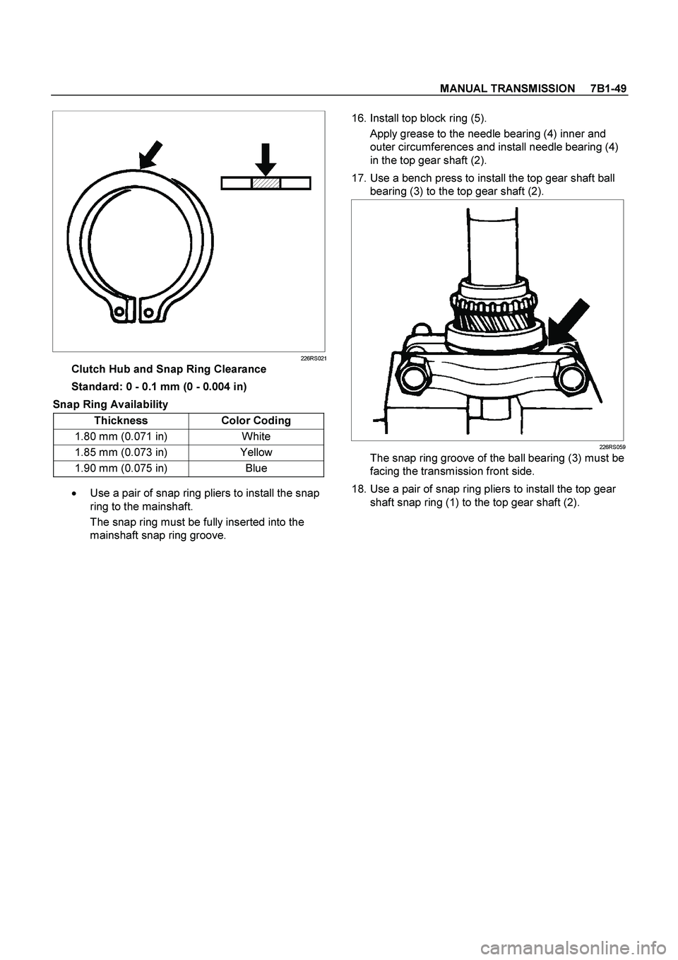 ISUZU TF SERIES 2004  Workshop Manual MANUAL TRANSMISSION     7B1-49
 
  
226RS021
Clutch Hub and Snap Ring Clearance 
Standard: 0 - 0.1 mm (0 - 0.004 in) 
 
Snap Ring Availability 
Thickness Color Coding 
1.80 mm (0.071 in)  White 
1.85 