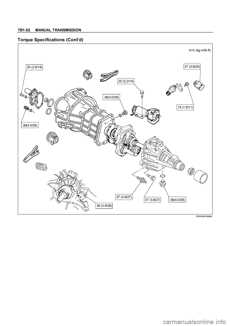 ISUZU TF SERIES 2004  Workshop Manual 7B1-52     MANUAL TRANSMISSION
 
Torque Specifications (Contd) 
  
 RTW47BLF000901 
  