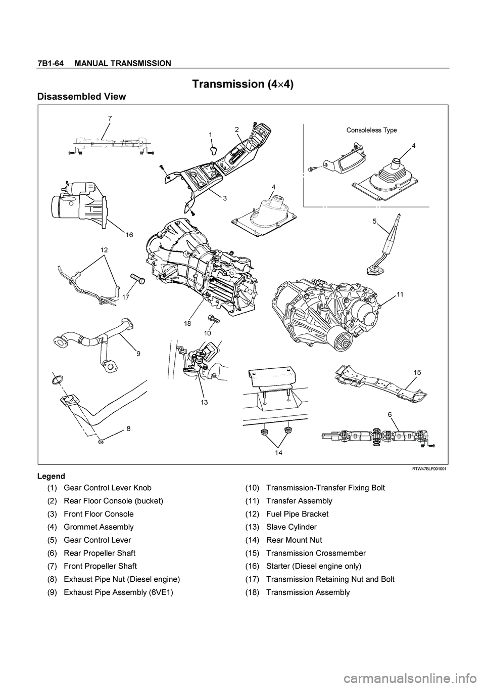 ISUZU TF SERIES 2004  Workshop Manual 7B1-64     MANUAL TRANSMISSION
 
Transmission (4
 
4) 
Disassembled View 
  
  RTW47BLF001001 
Legend
 
(1)  Gear Control Lever Knob  (10) Transmission-Transfer Fixing Bolt 
(2)  Rear Floor Consol