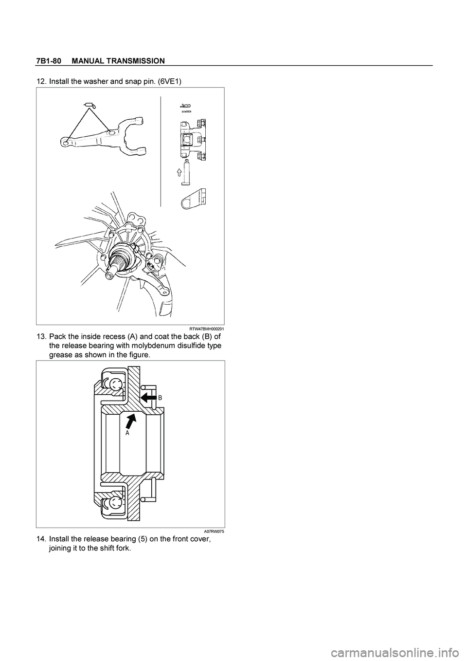 ISUZU TF SERIES 2004  Workshop Manual 7B1-80     MANUAL TRANSMISSION
 
 12. Install the washer and snap pin. (6VE1) 
  
 
 
RTW47BMH000201
 13. Pack the inside recess (A) and coat the back (B) of 
the release bearing with molybdenum disul