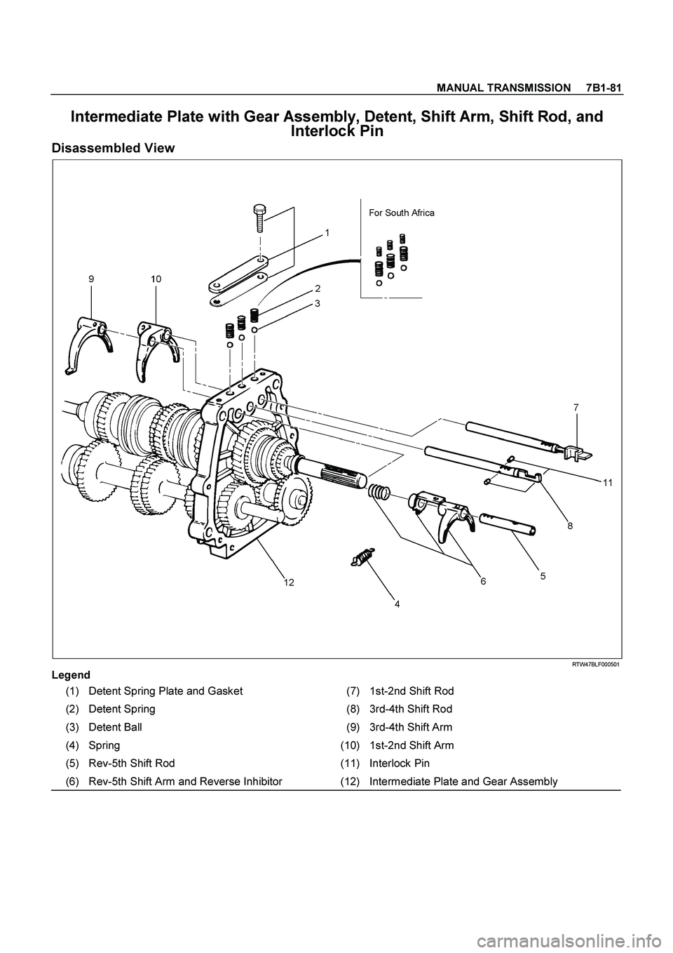 ISUZU TF SERIES 2004  Workshop Manual MANUAL TRANSMISSION     7B1-81
 
Intermediate Plate with Gear Assembly, Detent, Shift Arm, Shift Rod, and 
Interlock Pin 
Disassembled View 
  
 
 
 RTW47BLF000501 
Legend
 
(1)  Detent Spring Plate a