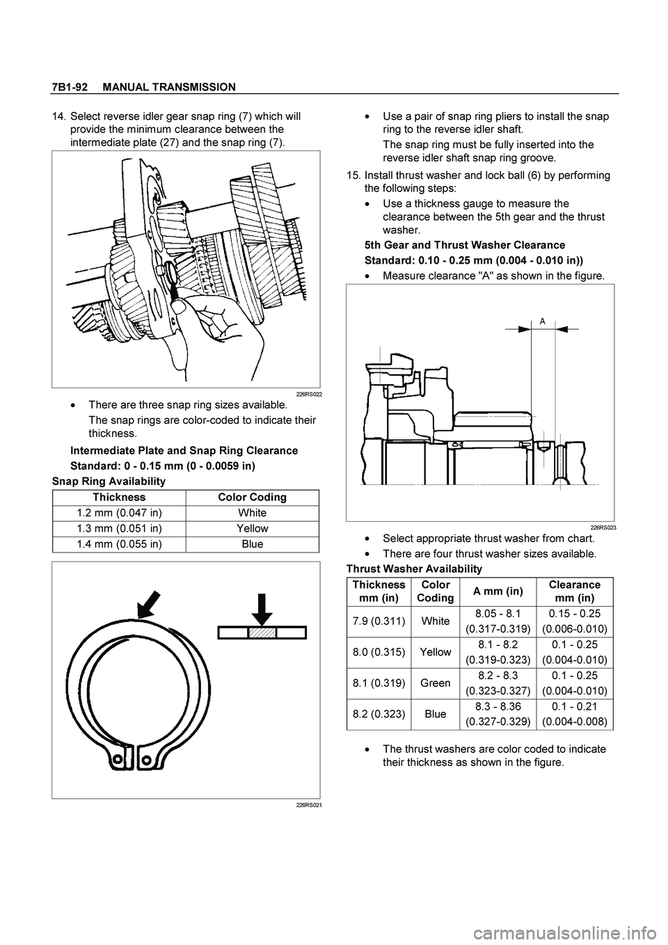 ISUZU TF SERIES 2004 Workshop Manual 7B1-92 MANUAL TRANSMISSION
14. Select reverse idler gear snap ring (7) which will
provide the minimum clearance between the
intermediate plate (27) and the snap ring (7).
226RS022
Ther ISUZU TF SERIES 2004 Workshop Manual 7B1-92 MANUAL TRANSMISSION
14. Select reverse idler gear snap ring (7) which will
provide the minimum clearance between the
intermediate plate (27) and the snap ring (7).
226RS022
Ther