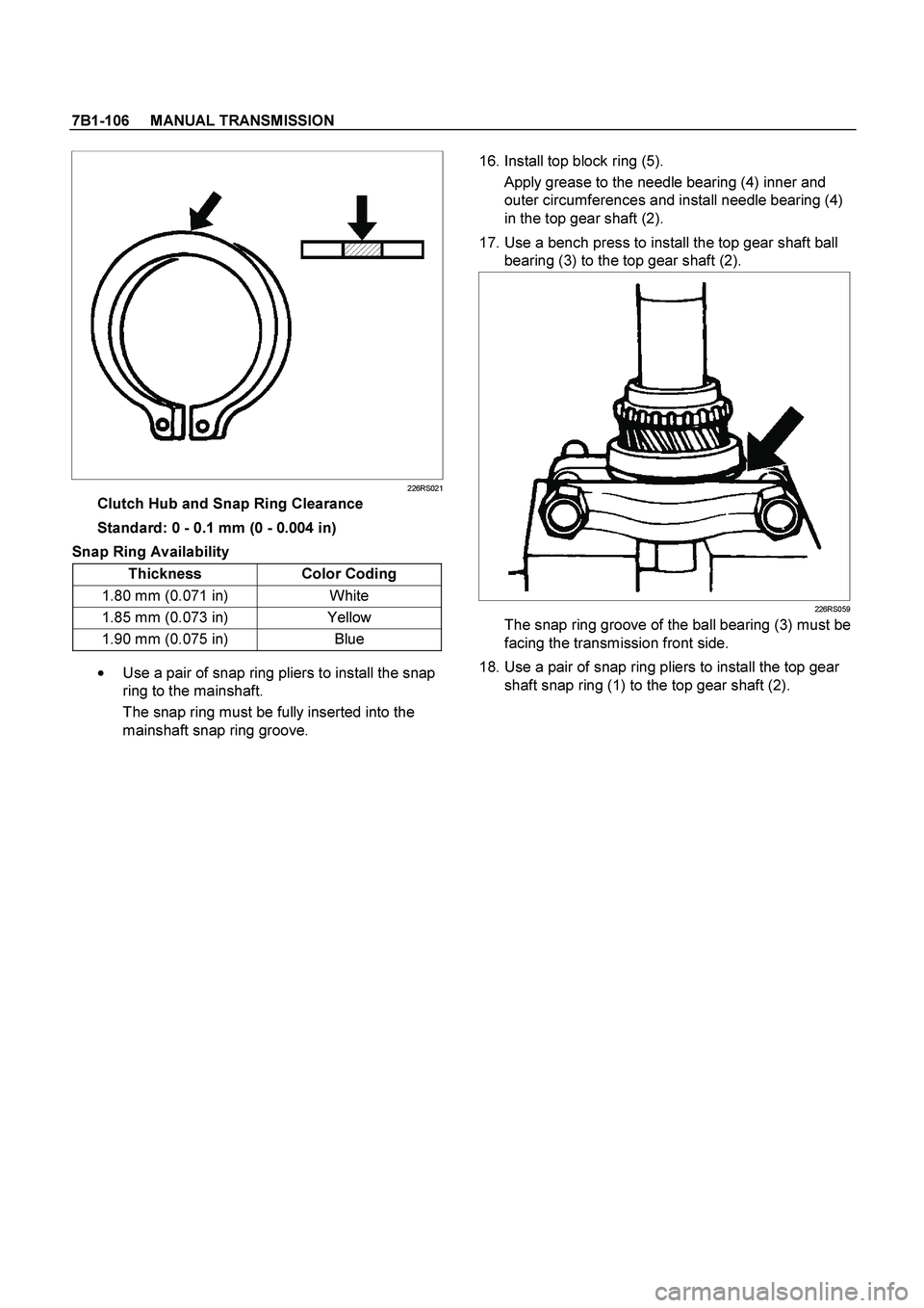 ISUZU TF SERIES 2004  Workshop Manual 7B1-106     MANUAL TRANSMISSION
 
  
226RS021
Clutch Hub and Snap Ring Clearance 
Standard: 0 - 0.1 mm (0 - 0.004 in) 
 
Snap Ring Availability 
Thickness Color Coding 
1.80 mm (0.071 in)  White 
1.85