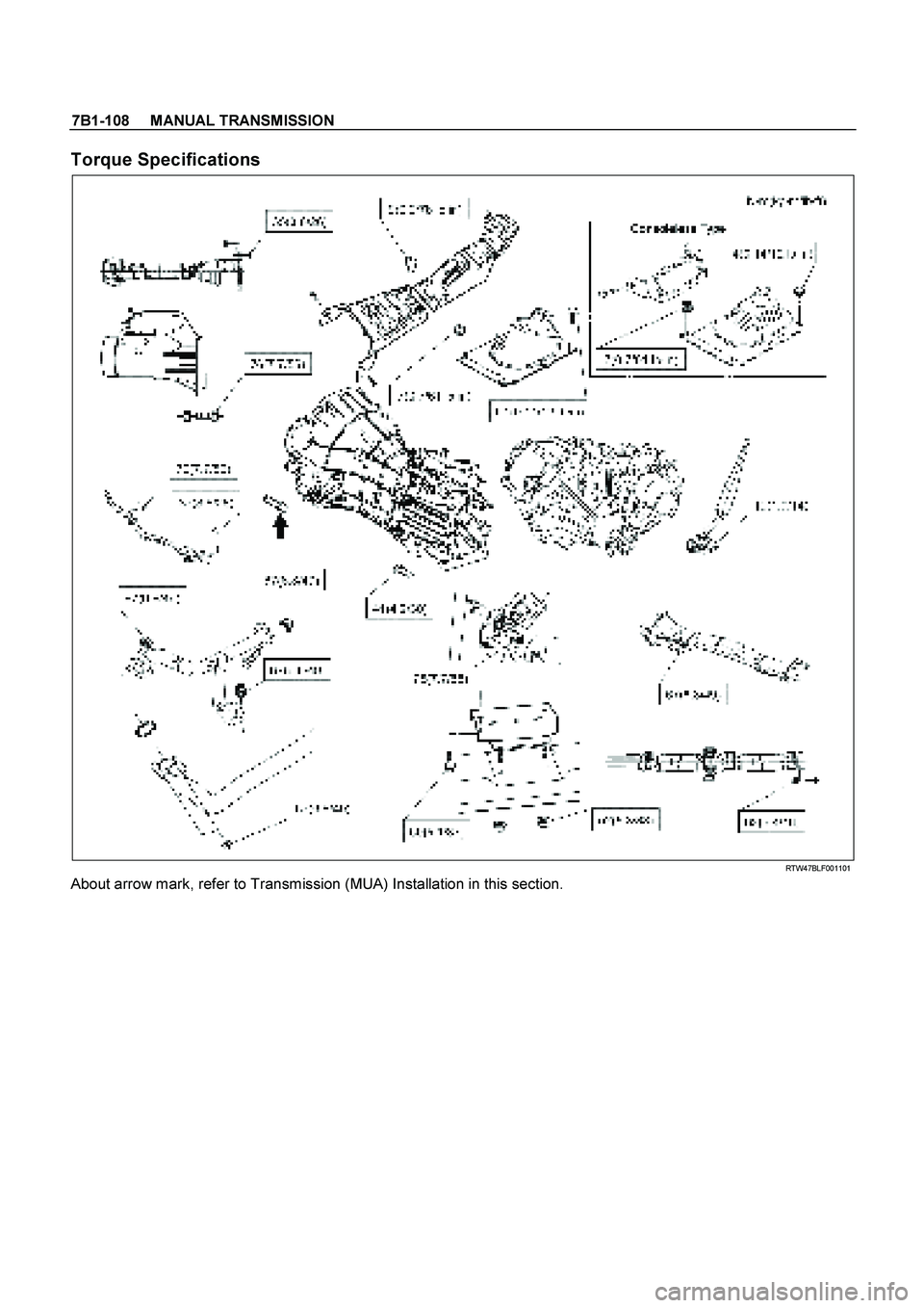 ISUZU TF SERIES 2004  Workshop Manual 7B1-108     MANUAL TRANSMISSION
 
Torque Specifications 
  
  RTW47BLF001101 
About arrow mark, refer to Transmission (MUA) Installation in this section. 
 
  