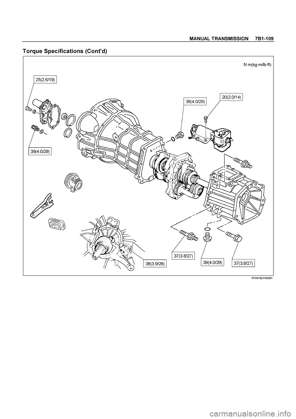 ISUZU TF SERIES 2004  Workshop Manual MANUAL TRANSMISSION     7B1-109
 
Torque Specifications (Contd) 
  
 RTW47BLF000801 
  