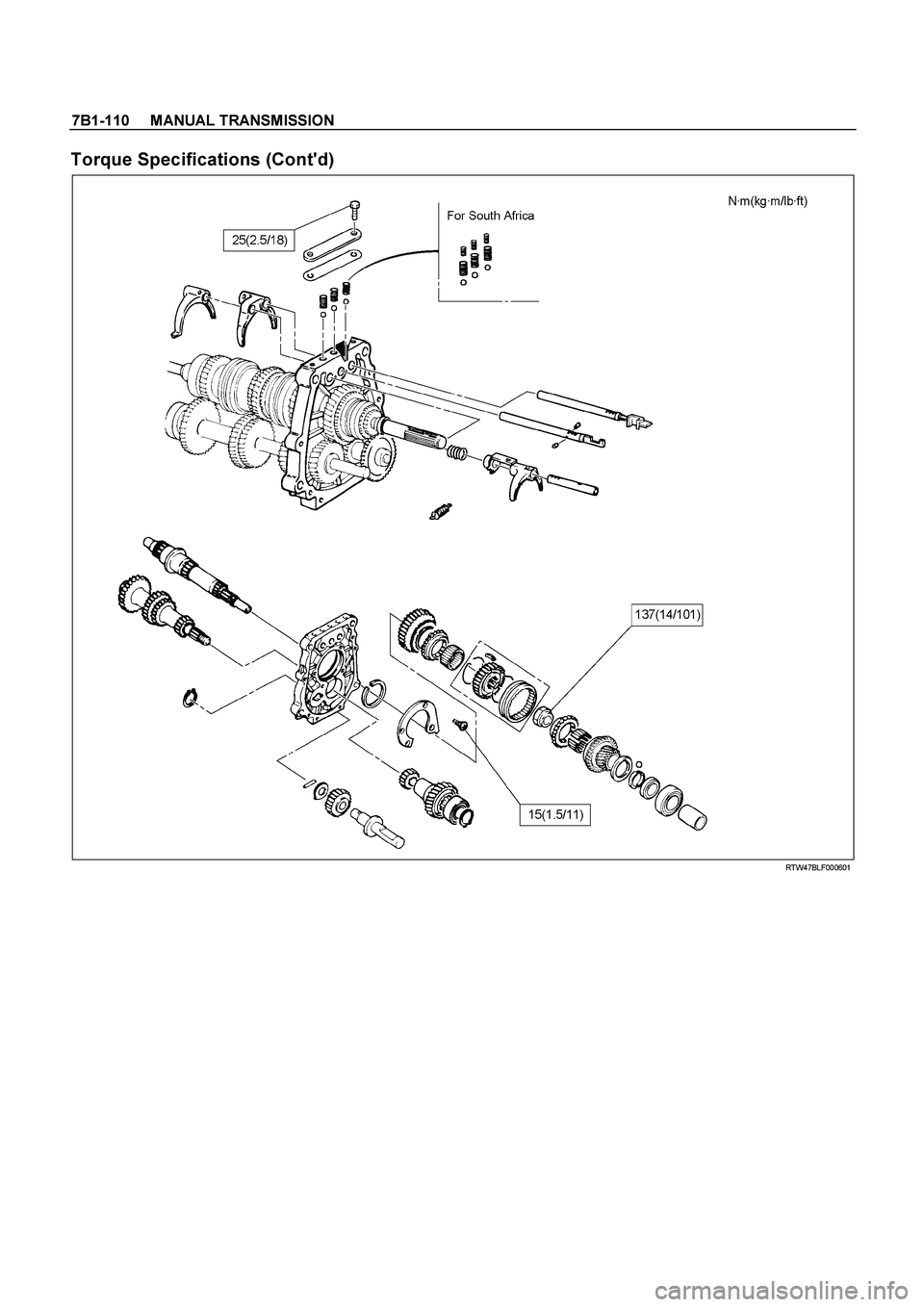 ISUZU TF SERIES 2004  Workshop Manual 7B1-110     MANUAL TRANSMISSION
 
Torque Specifications (Contd) 
  
  RTW47BLF000601 
  
