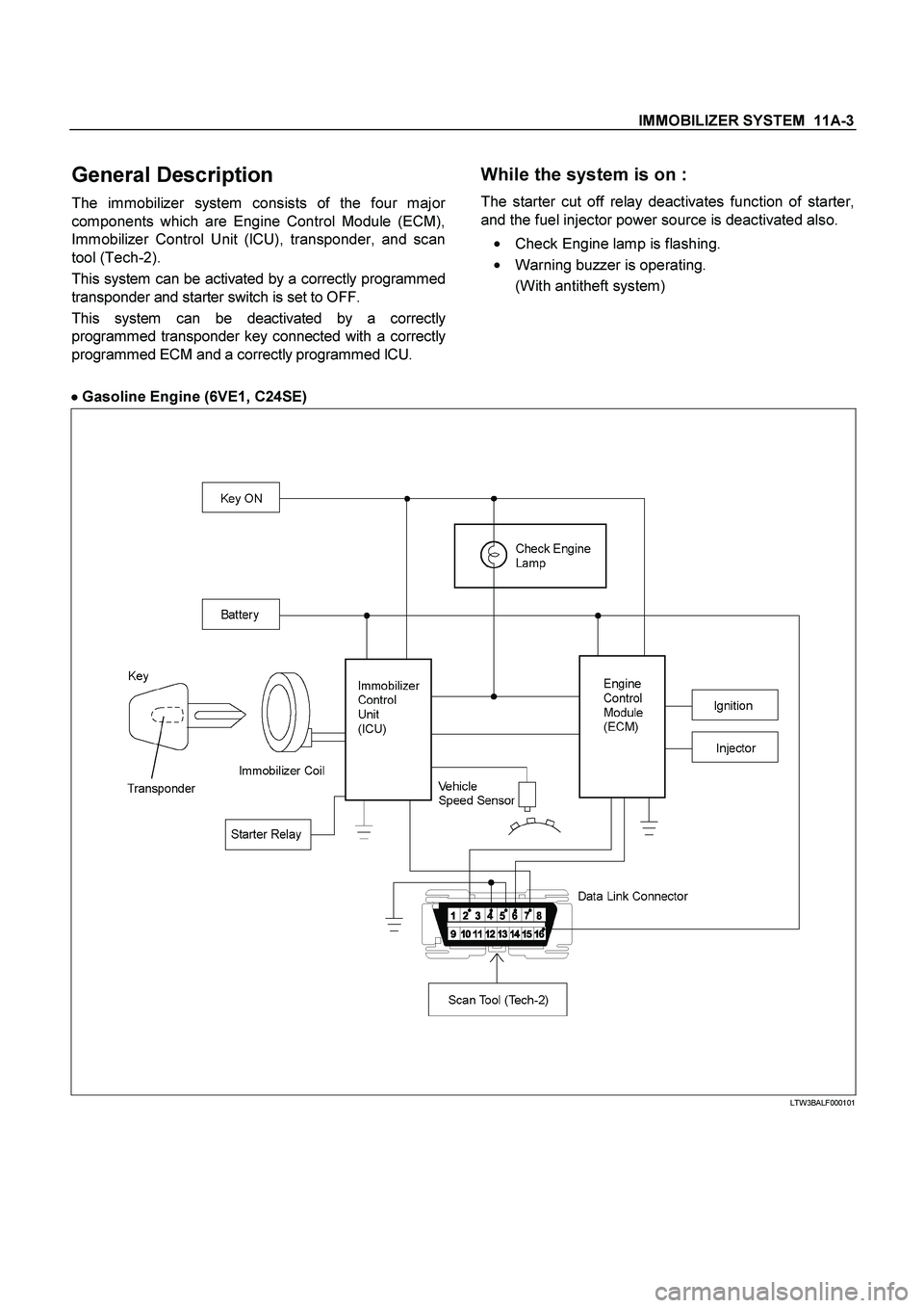 ISUZU TF SERIES 2004  Workshop Manual IMMOBILIZER SYSTEM  11A-3
 
General Description 
The immobilizer system consists of the four major
components which are Engine Control Module (ECM), 
Immobilizer Control Unit (lCU), transponder, and s