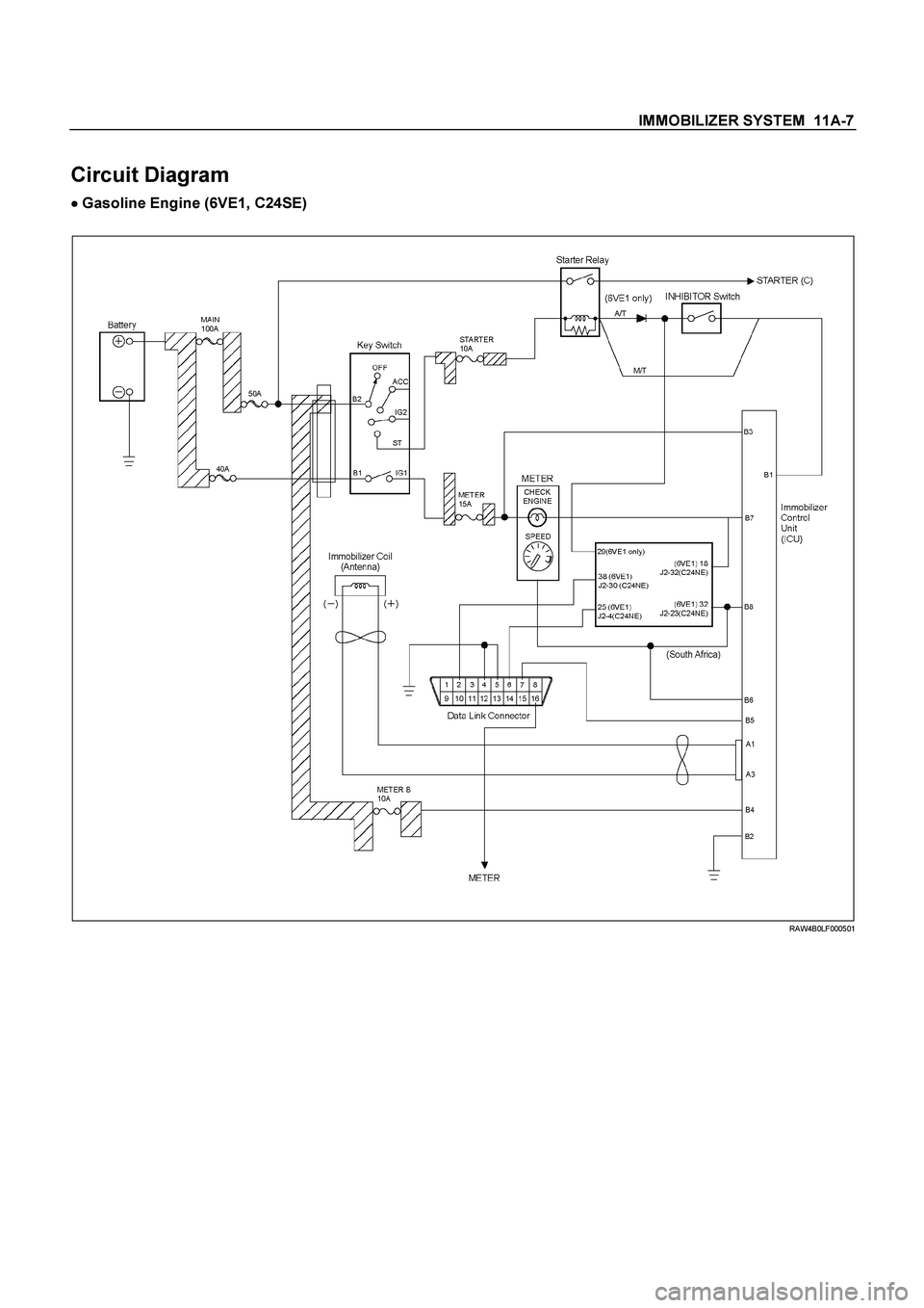 ISUZU TF SERIES 2004  Workshop Manual IMMOBILIZER SYSTEM  11A-7
 
Circuit Diagram 

  Gasoline Engine (6VE1, C24SE)
 
 
  
 
 RAW4B0LF000501 
  