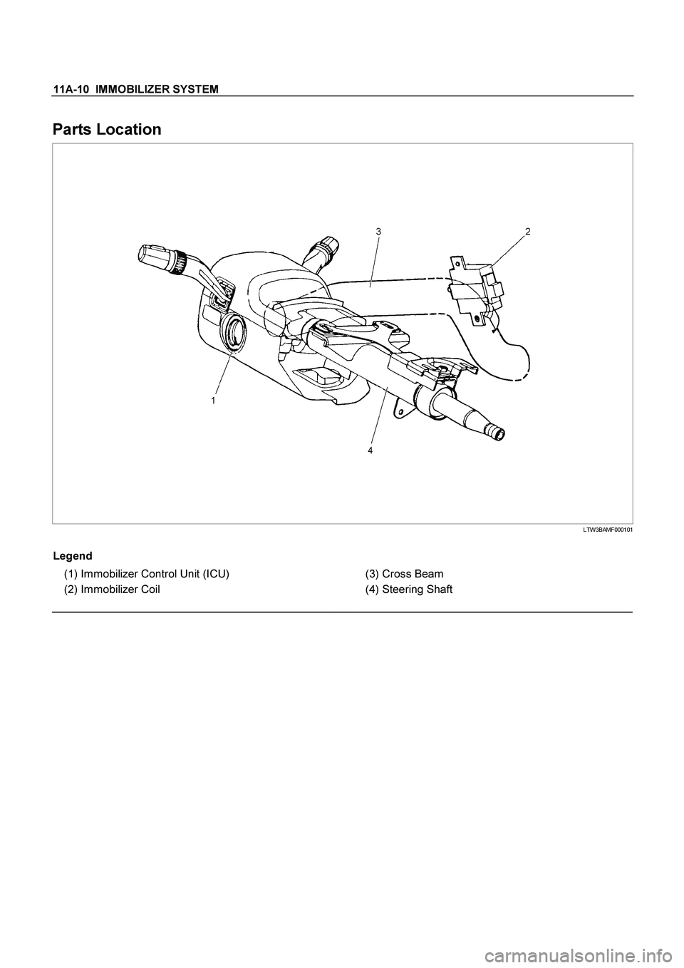 ISUZU TF SERIES 2004  Workshop Manual 11A-10  IMMOBILIZER SYSTEM
 
Parts Location 
 LTW3BAMF000101 
 
Legend 
 
(1) 
Immobilizer Control Unit (ICU) 
 
(2) 
Immobilizer Coil 
  
 
 
(3) 
Cross Beam 
 
(4) 
Steering Shaft 
 
  