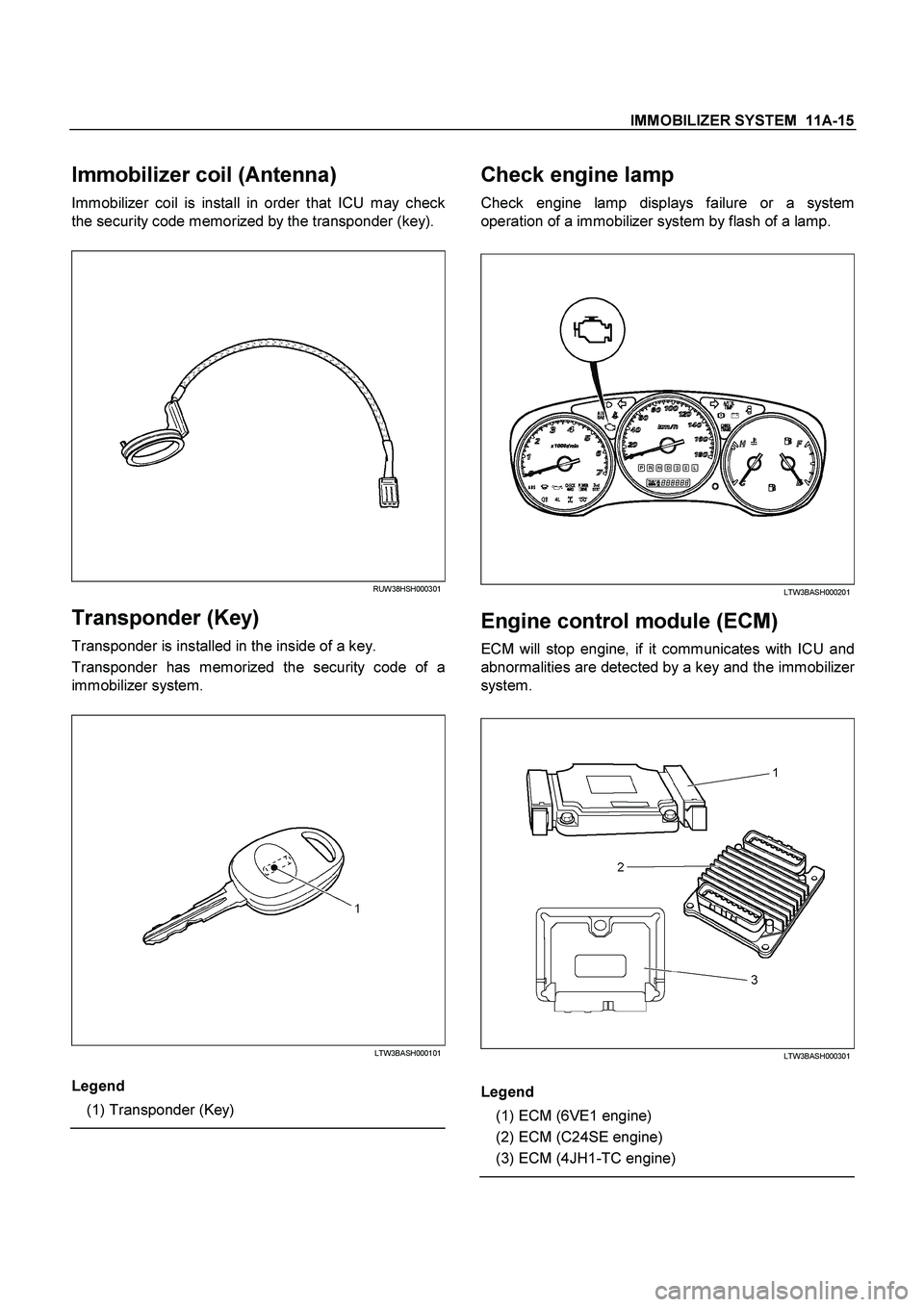 ISUZU TF SERIES 2004  Workshop Manual IMMOBILIZER SYSTEM  11A-15
 
Immobilizer coil (Antenna) 
Immobilizer coil is install in order that ICU may check
the security code memorized by the transponder (key).
 
RUW38HSH000301
Transponder (Key