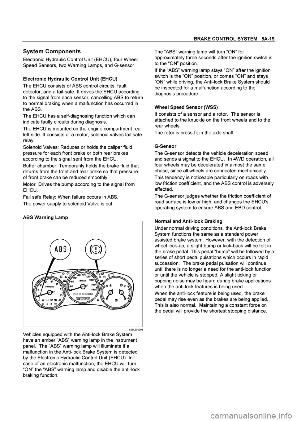 ISUZU TF SERIES 2004  Workshop Manual BRAKE CONTROL SYSTEM   5A-19
 
System Components 
Electronic Hydraulic Control Unit (EHCU), four Wheel 
Speed Sensors, two Warning Lamps, and G-sensor. 
 
Electronic Hydraulic Control Unit (EHCU)
 
Th