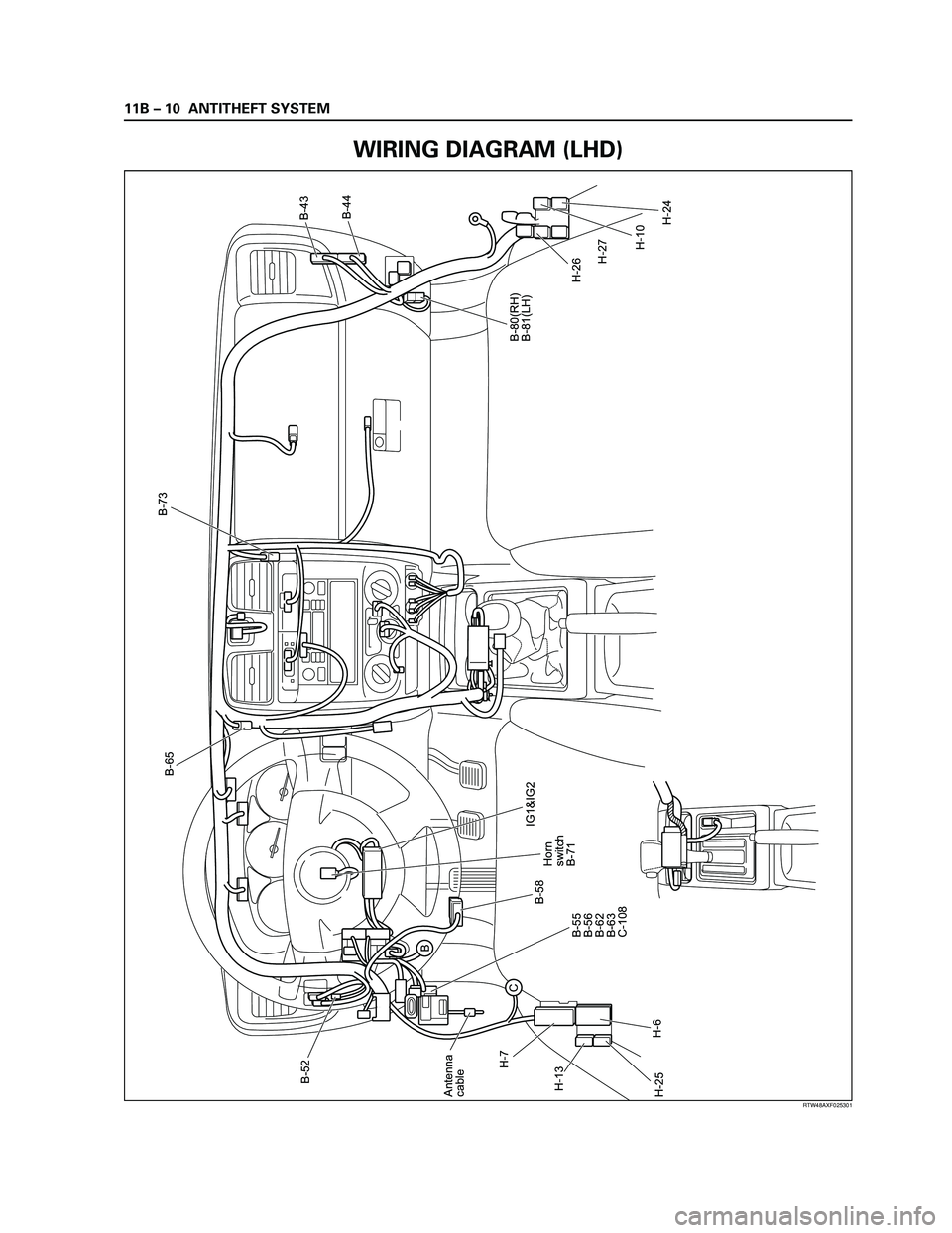 ISUZU TF SERIES 2004  Workshop Manual 11B – 10 ANTITHEFT SYSTEM
RTW48AXF025301
B
C
Horn
switch
B-71IG1&IG2
H-27 B-55
B-56
B-62
B-63
C-108
H-6B-65
Antenna
cable
B-52H-13
H-25
B-58
B-80(RH)
B-81(LH)
H-26
H-10
H-24
B-44B-43
B-73
H-7
RTW4