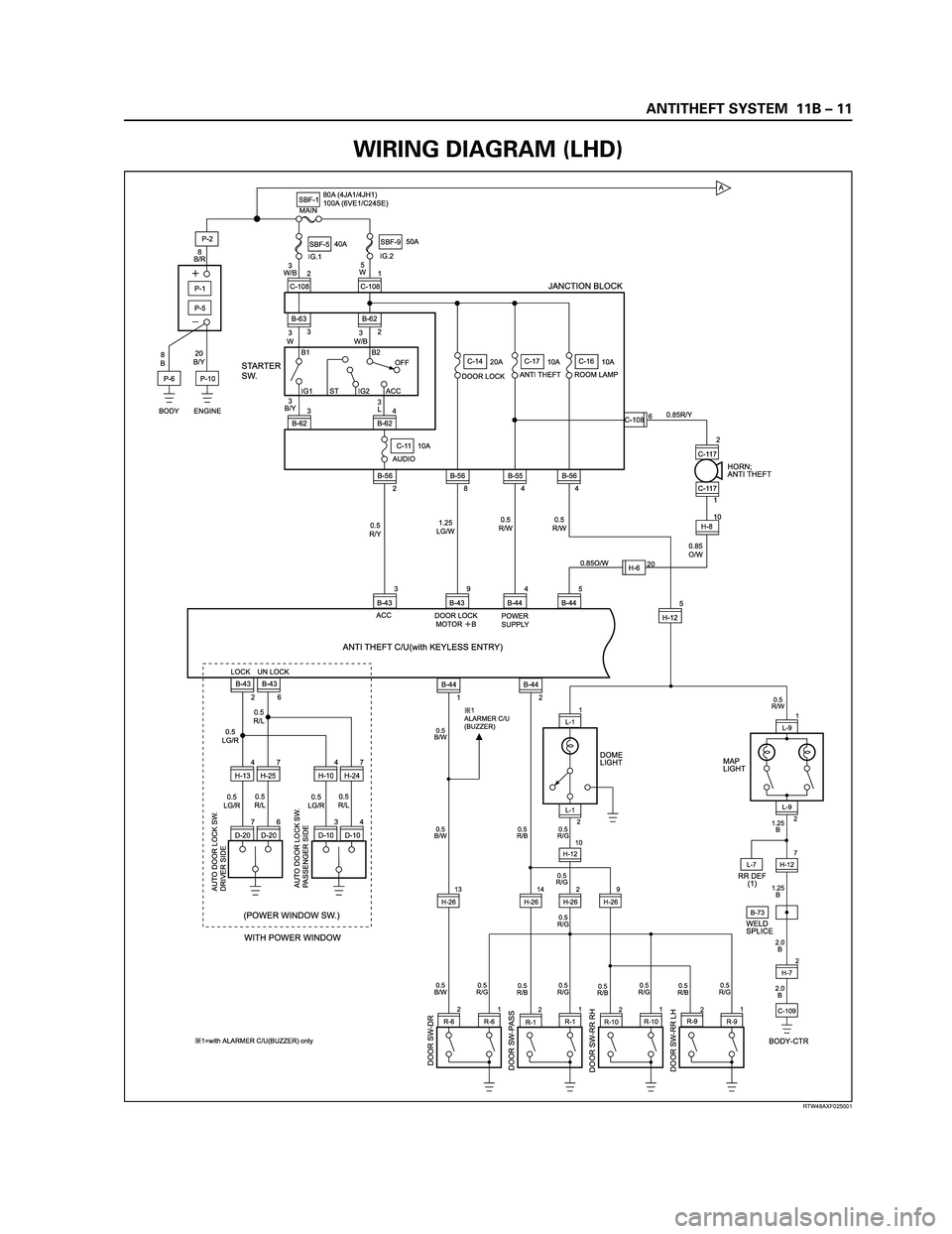 ISUZU TF SERIES 2004 Workshop Manual ANTITHEFT SYSTEM 11B – 11
RTW48AXF025001
A
DOOR SW-DR
B-73
DOOR SW-PASSDOOR SW-RR RHDOOR SW-RR LH
L-7
0.5
B/W0.5
B/W0.5
B/W
0.5
R/G0.5
R/G0.5
R/G 0.5
R/G0.5
R/G
1
ALARMER C/U
(BUZZER)
1=with ALARME ISUZU TF SERIES 2004 Workshop Manual ANTITHEFT SYSTEM 11B – 11
RTW48AXF025001
A
DOOR SW-DR
B-73
DOOR SW-PASSDOOR SW-RR RHDOOR SW-RR LH
L-7
0.5
B/W0.5
B/W0.5
B/W
0.5
R/G0.5
R/G0.5
R/G 0.5
R/G0.5
R/G
1
ALARMER C/U
(BUZZER)
1=with ALARME