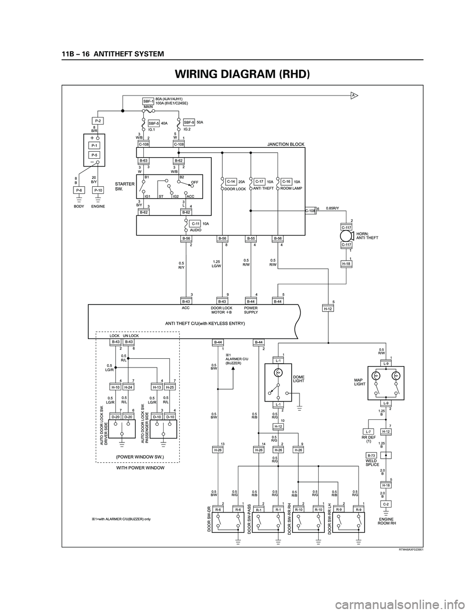 ISUZU TF SERIES 2004 Workshop Manual 11B – 16 ANTITHEFT SYSTEM
A
DOOR SW-DR
B-73
DOOR SW-PASSDOOR SW-RR RHDOOR SW-RR LH
L-7
0.5
B/W0.5
B/W0.5
B/W
0.5
R/G0.5
R/G0.5
R/G 0.5
R/G0.5
R/G
1
ALARMER C/U
(BUZZER)
1=with ALARMER C/U(BUZZER) on ISUZU TF SERIES 2004 Workshop Manual 11B – 16 ANTITHEFT SYSTEM
A
DOOR SW-DR
B-73
DOOR SW-PASSDOOR SW-RR RHDOOR SW-RR LH
L-7
0.5
B/W0.5
B/W0.5
B/W
0.5
R/G0.5
R/G0.5
R/G 0.5
R/G0.5
R/G
1
ALARMER C/U
(BUZZER)
1=with ALARMER C/U(BUZZER) on