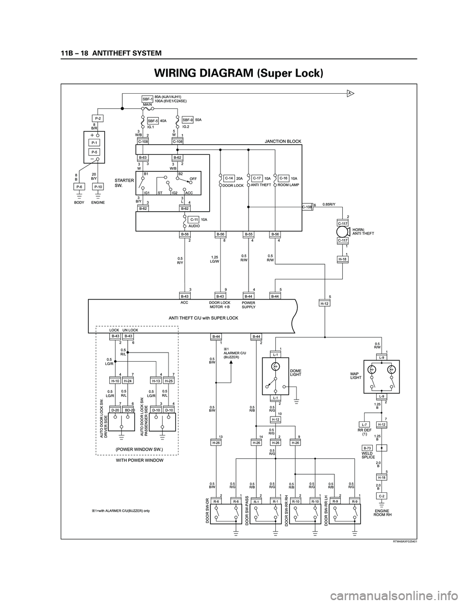 ISUZU TF SERIES 2004 Workshop Manual 11B – 18 ANTITHEFT SYSTEM
A
DOOR SW-DR
B-73
DOOR SW-PASSDOOR SW-RR RHDOOR SW-RR LH
L-7
0.5
B/W0.5
B/W0.5
B/W
0.5
R/G0.5
R/G0.5
R/G 0.5
R/G0.5
R/G
1
ALARMER C/U
(BUZZER)
1=with ALARMER C/U(BUZZER) on ISUZU TF SERIES 2004 Workshop Manual 11B – 18 ANTITHEFT SYSTEM
A
DOOR SW-DR
B-73
DOOR SW-PASSDOOR SW-RR RHDOOR SW-RR LH
L-7
0.5
B/W0.5
B/W0.5
B/W
0.5
R/G0.5
R/G0.5
R/G 0.5
R/G0.5
R/G
1
ALARMER C/U
(BUZZER)
1=with ALARMER C/U(BUZZER) on