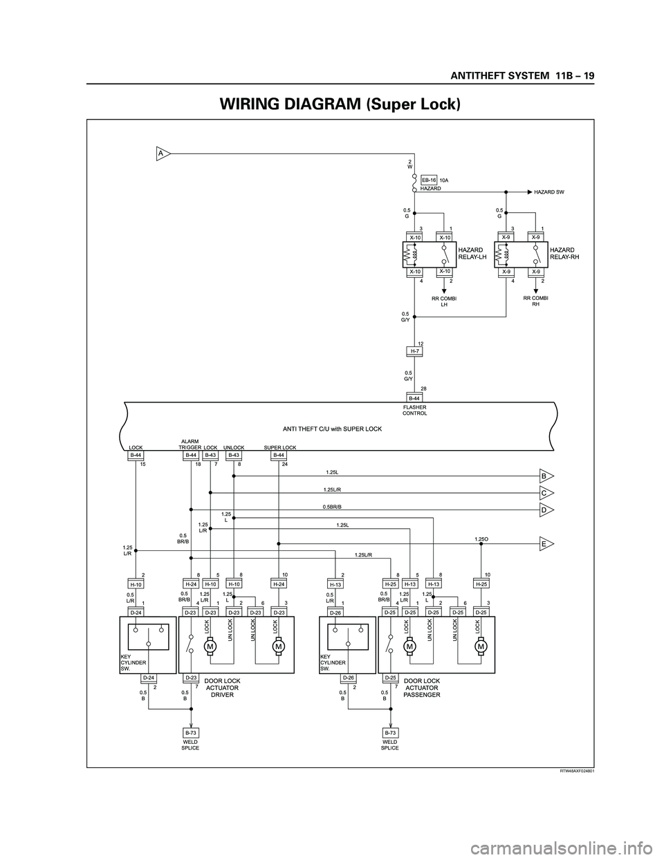 ISUZU TF SERIES 2004  Workshop Manual ANTITHEFT SYSTEM  11B – 19
RTW48AXF024801
0.5
G/Y0.5
G0.5
G
0.5
G/Y2
W
10A
HAZARDEB-16
H-712
28
B-44
B-43 UNLOCK SUPER LOCK
8B-44
24 B-43 LOCK ALARM
TRIGGER
7 B-44
18 B-44 LOCK
151
X-9 3
X-9
4 X-9
2