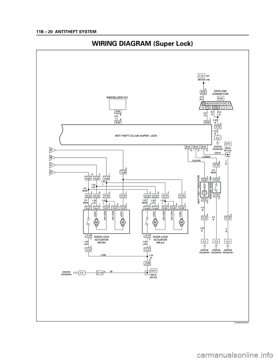 ISUZU TF SERIES 2004  Workshop Manual 11B – 20 ANTITHEFT SYSTEM
RTW48AXF024901
ANTI THEFT INDICATOR
ENGINE HOOD SW
7
B-440.5
B 0.5
Y/L
0.3
V0.5
R/Y
0.85
B0.5
B
1.25
B
C-2B-58 C-15
ENGINE
ROOM-RHH-183
B-43
11
DATA LINK
CONNECTOR
IMMOBILI