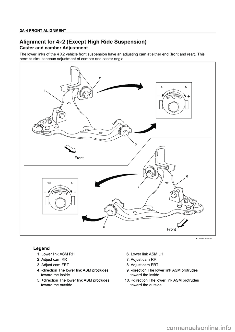 ISUZU TF SERIES 2004  Workshop Manual 3A-4 FRONT ALIGNMENT 
Alignment for 4
 
2 (Except High Ride Suspension) 
Caster and camber Adjustment 
The lower links of the 4 X2 vehicle front suspension have an adjusting cam at either end (fro