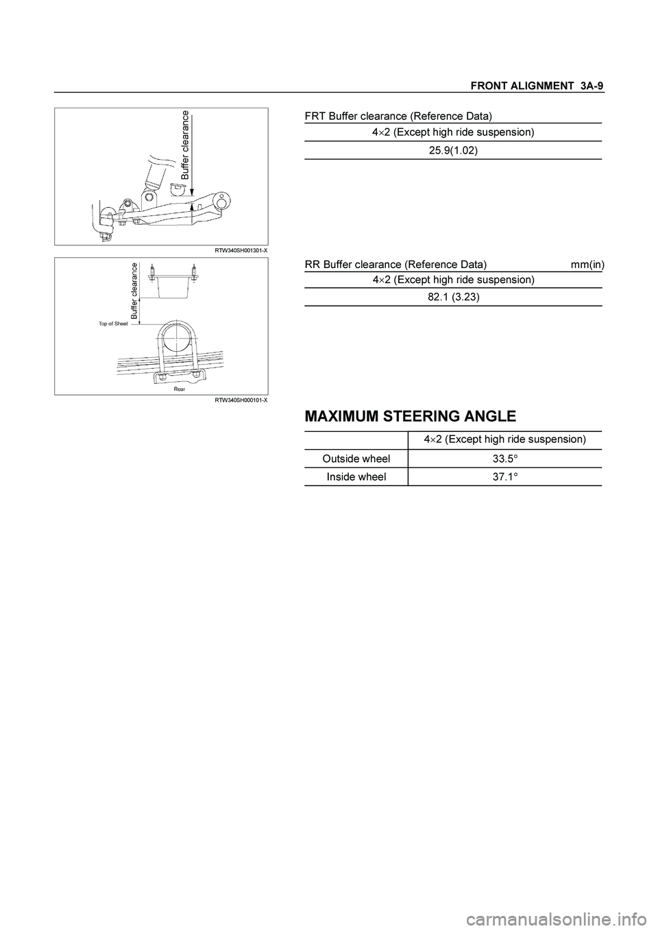 ISUZU TF SERIES 2004  Workshop Manual FRONT ALIGNMENT  3A-9 
  
  RTW340SH001301-X 
 
FRT Buffer clearance (Reference Data) 
 
42 (Except high ride suspension) 
25.9(1.02) 
  
 
  RTW340SH000101-X 
 
 RR Buffer clearance (Reference Data)