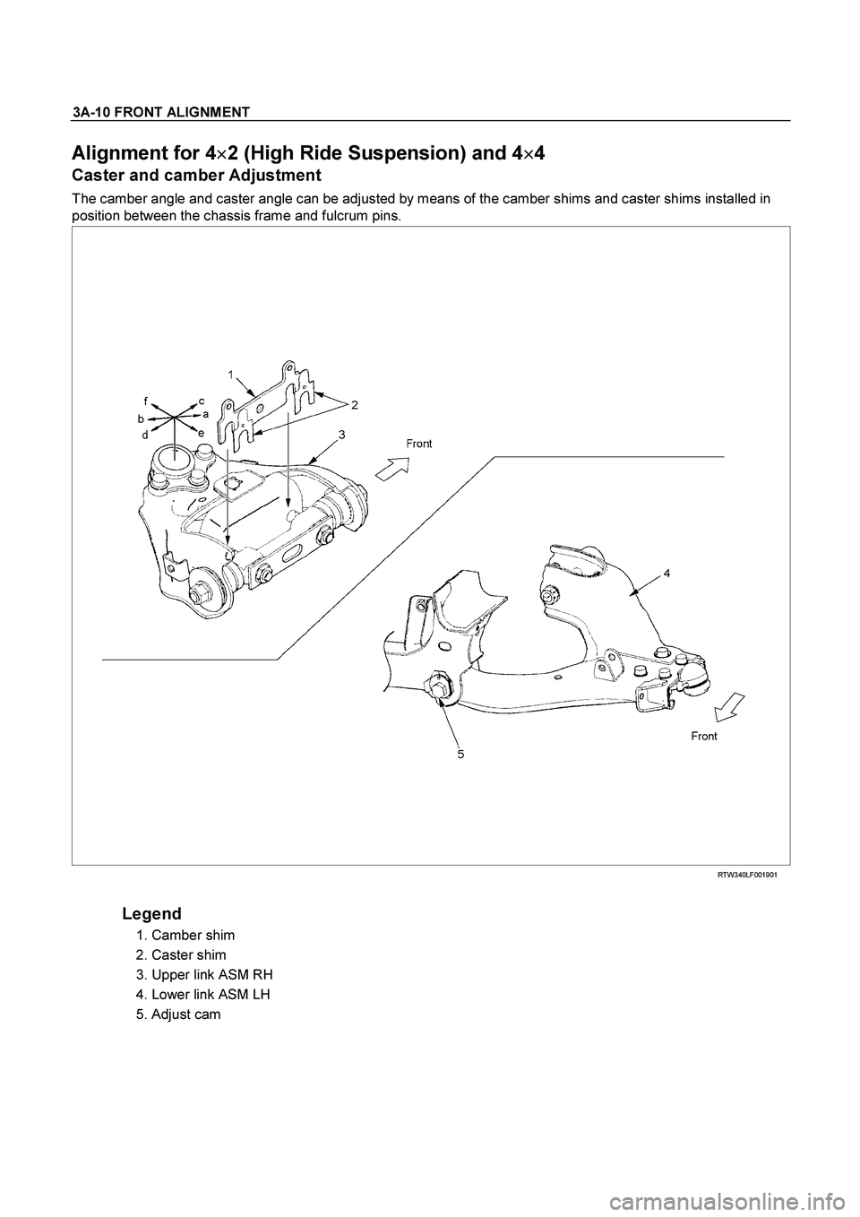 ISUZU TF SERIES 2004  Workshop Manual 3A-10 FRONT ALIGNMENT 
Alignment for 4
 
2 (High Ride Suspension) and 4
 
4 
Caster and camber Adjustment 
The camber angle and caster angle can be adjusted by means of the camber shims and ca