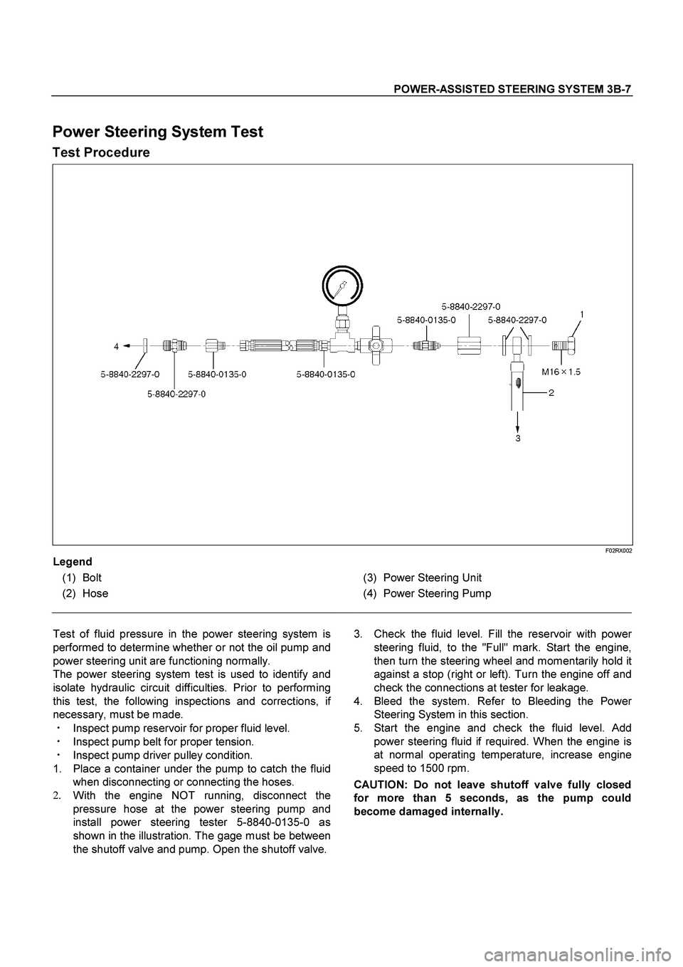 ISUZU TF SERIES 2004 Workshop Manual POWER-ASSISTED STEERING SYSTEM 3B-7
Power Steering System Test
Test Procedure
F02RX002
Legend
(1) Bolt
(2) Hose
(3) Power Steering Unit
(4) Power Steering Pump
Test of fluid press ISUZU TF SERIES 2004 Workshop Manual POWER-ASSISTED STEERING SYSTEM 3B-7
Power Steering System Test
Test Procedure
F02RX002
Legend
(1) Bolt
(2) Hose
(3) Power Steering Unit
(4) Power Steering Pump
Test of fluid press