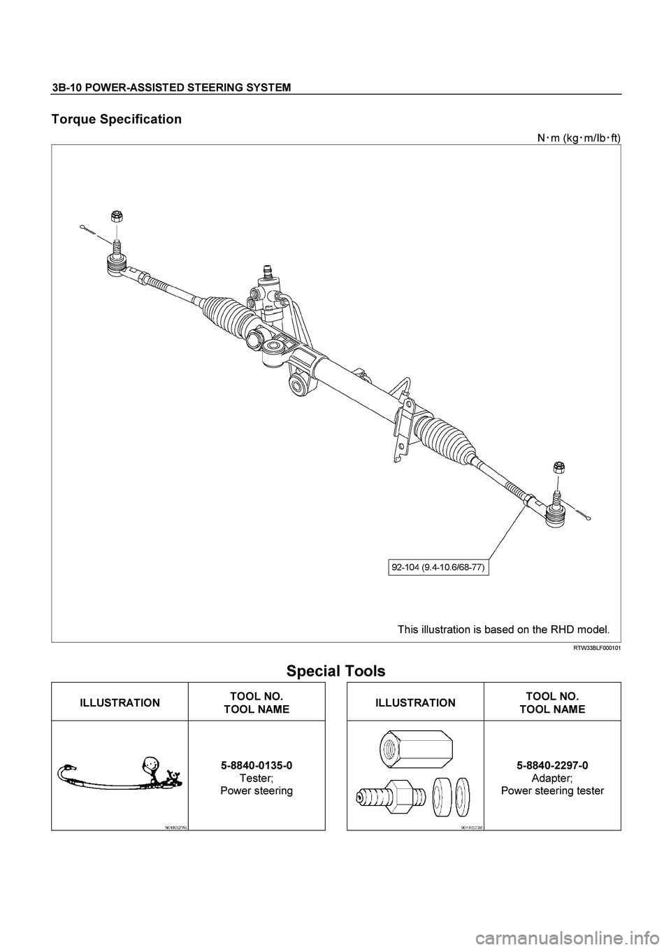 ISUZU TF SERIES 2004  Workshop Manual 3B-10 POWER-ASSISTED STEERING SYSTEM
 
Torque Specification 
N
m (kg
m/Ib
ft) 
 
This illustration is based on the RHD model. RTW33BLF000101 
 
Special Tools 
 
ILLUSTRATION
  
TOOL NO. 
TOOL NAME 