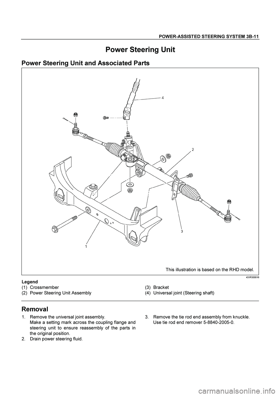 ISUZU TF SERIES 2004  Workshop Manual POWER-ASSISTED STEERING SYSTEM 3B-11
 
Power Steering Unit 
Power Steering Unit and Associated Parts 
 
This illustration is based on the RHD model. 431R300016 
Legend 
(1) Crossmember 
(2)  Power Ste